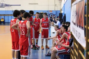 U14 Elite: con Argentia Gorgonzola non c'è tenuta mentale