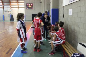 U13 in gran spolvero vs Azzurri Niguardese: 51-35