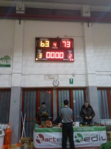 U 20: Garegnano – Basketown 63-73