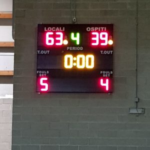 U18FIP BLU – Vittoria casalinga BASKETOWN- LEONE XIII 63-39