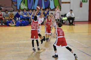 U13 FIP: Bella prestazione dei nostri lupi nel Torneo “Join the Game 2018”