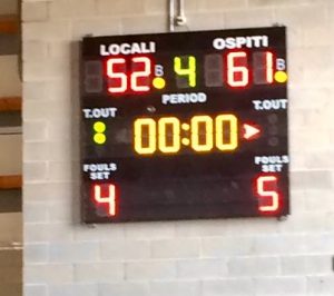 U15 FIP: Basketown-San Carlo 52-61