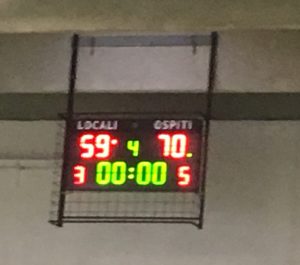 U15 FIP: “I fantastici Belk” Basket Corsico-Basketown 59-70