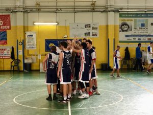 U16 FIP: i lupi……sonnecchiano – Bresso Basket-Basketown 42-80