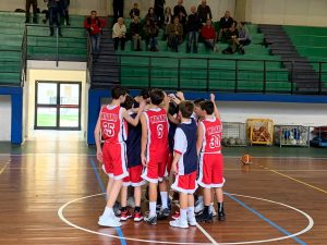 Under14: netta sconfitta alla seconda di campionato (Basketown 31 – Azzuri Niguardese 48)