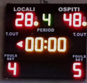 U13 blu: non ancora al top (BASKETOWN vs Schuster 28-48)