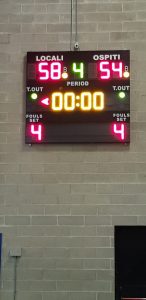 U20:Quanta fatica per vincere BASKETOWN-HYC 58-54