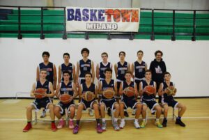 U17 FIP: Importanti segnali di miglioramento. Ma ancora non bastano. Ebro-Basketown 81-64