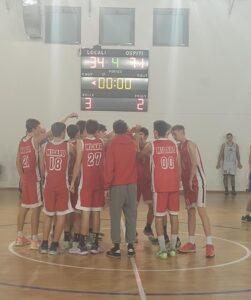 U19 FIP: Buona la seconda. Arzaga-Basketown 34-71