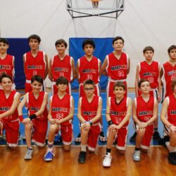 U13: Il tiro da tre punti