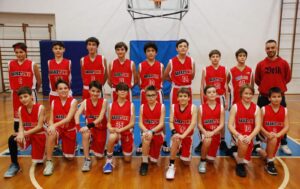 U13: Il tiro da tre punti